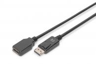 DisplayPort Verlängerungskabel