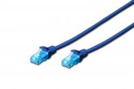 Cat 5e U-UTP Ecoline Patchkabel