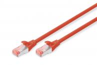Cat 6 S-FTP Patchkabel