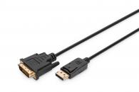 DisplayPort Kabel