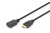 HDMI Verlängerungskabel