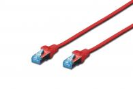 Cat 5e SF-UTP Ecoline Patchkabel