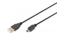 USB 1.1/2.0 Kabel & Adapter